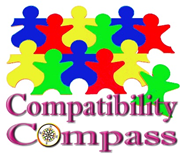 Compatibility Compass software label